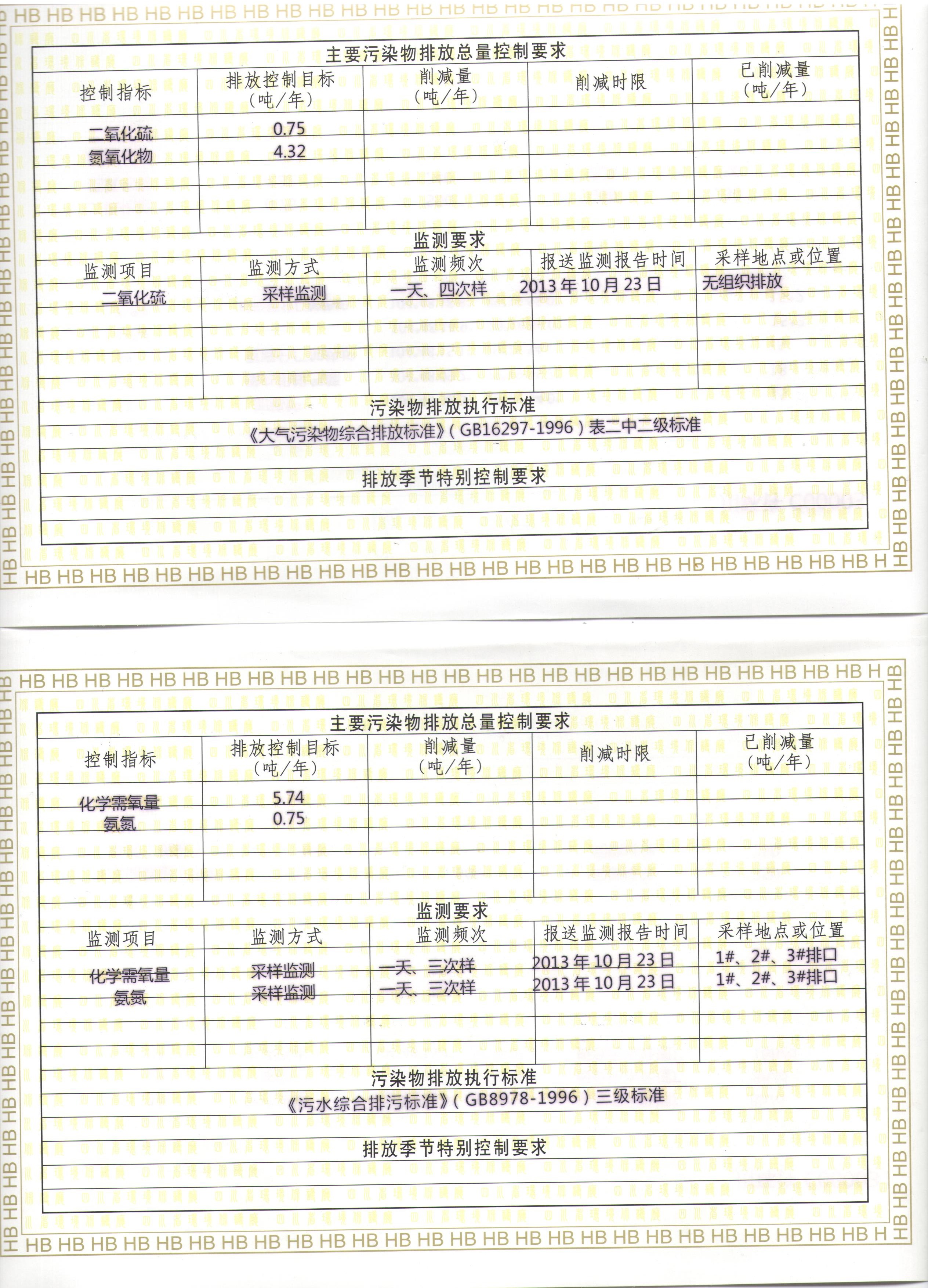 排放污染许可证副本(股份公司)02.jpg